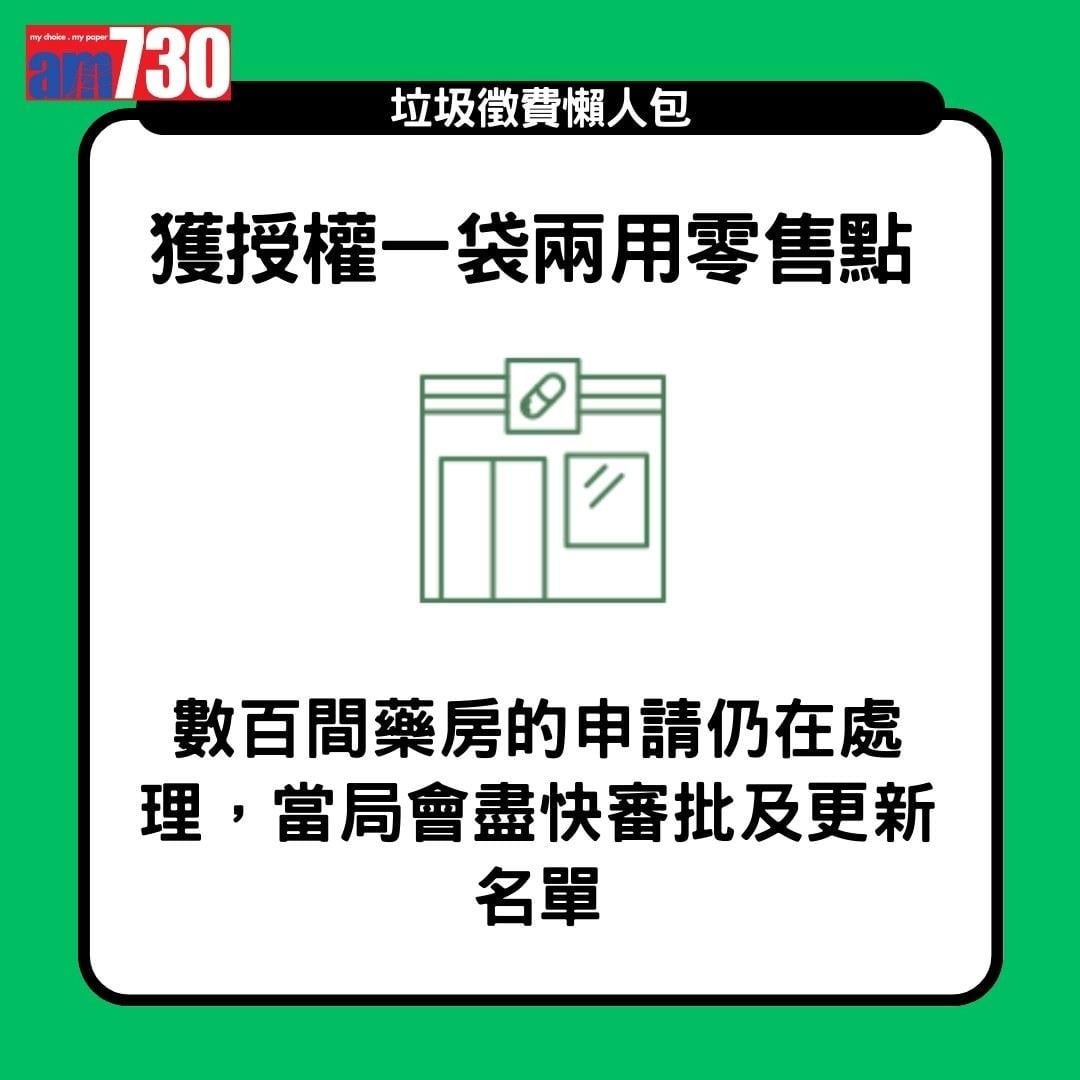 垃圾徵費|一袋兩用零售點及非一袋兩用零售點(am730製圖)