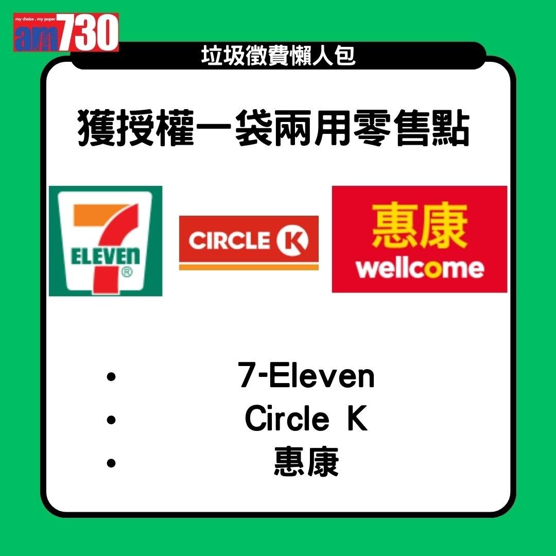 垃圾徵費｜一袋兩用零售點及非一袋兩用零售點（am730製圖）