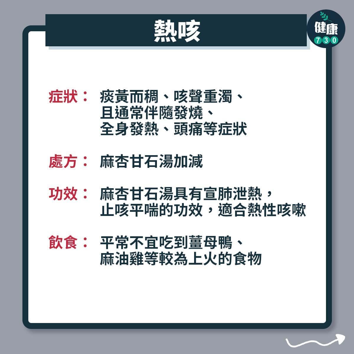 止咳方法,熱咳為咳嗽其中一種(am730製圖)