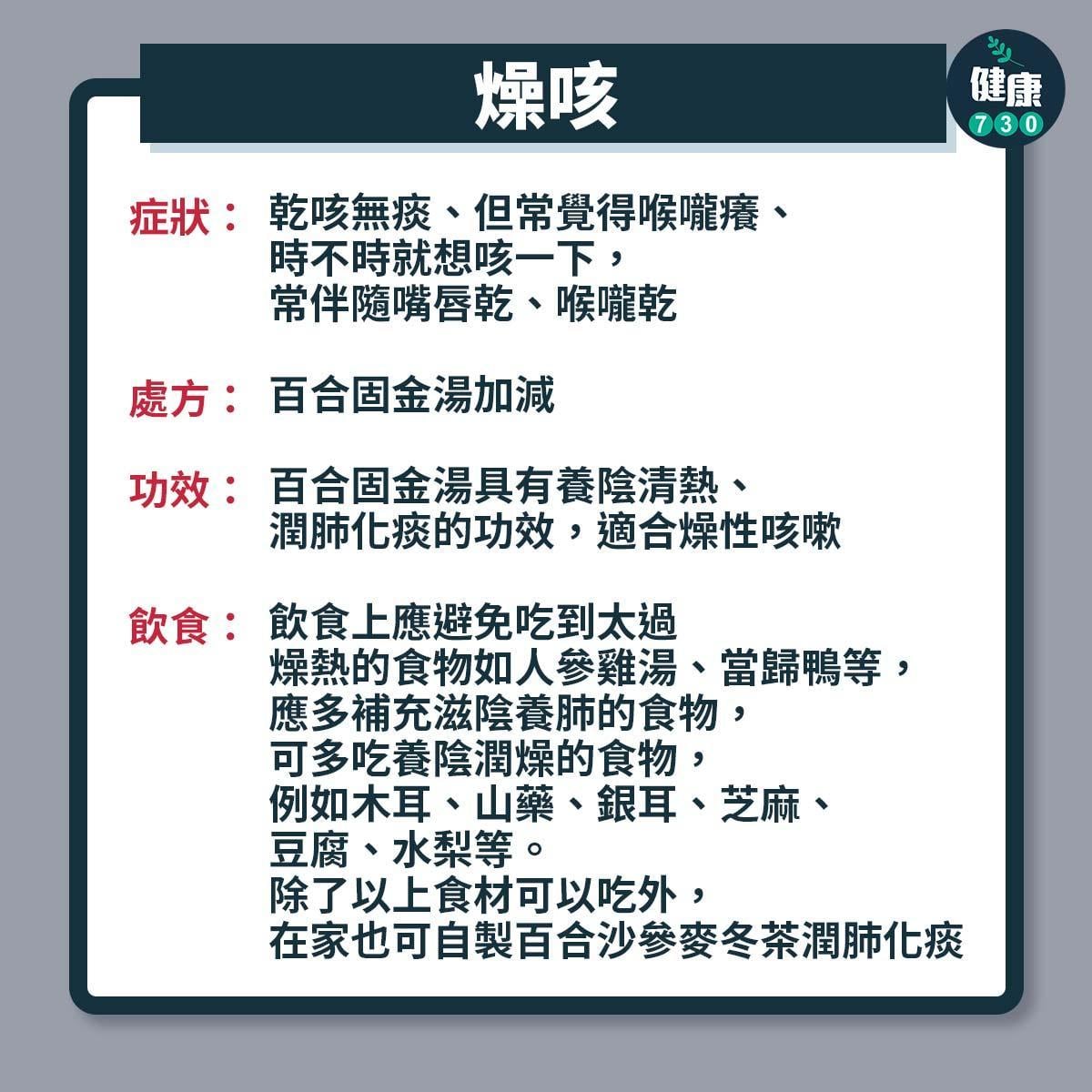 止咳方法,燥咳為咳嗽其中一種(am730製圖)