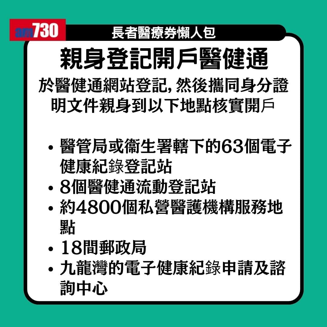 長者醫療券懶人包|一文睇清申請資格、申請方法、機構地點及收費(am730製圖)