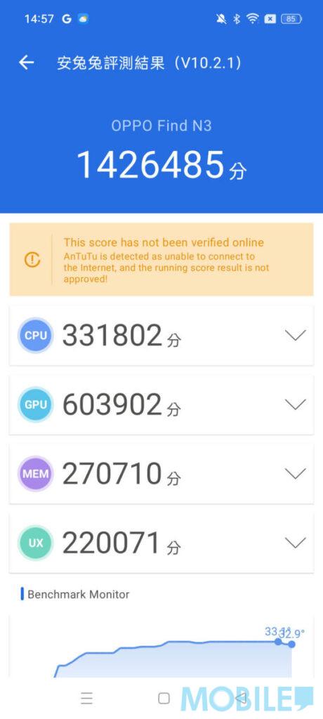 《Antutu》V10 獲逾 142 萬分,在同級裝置當中表現不錯
