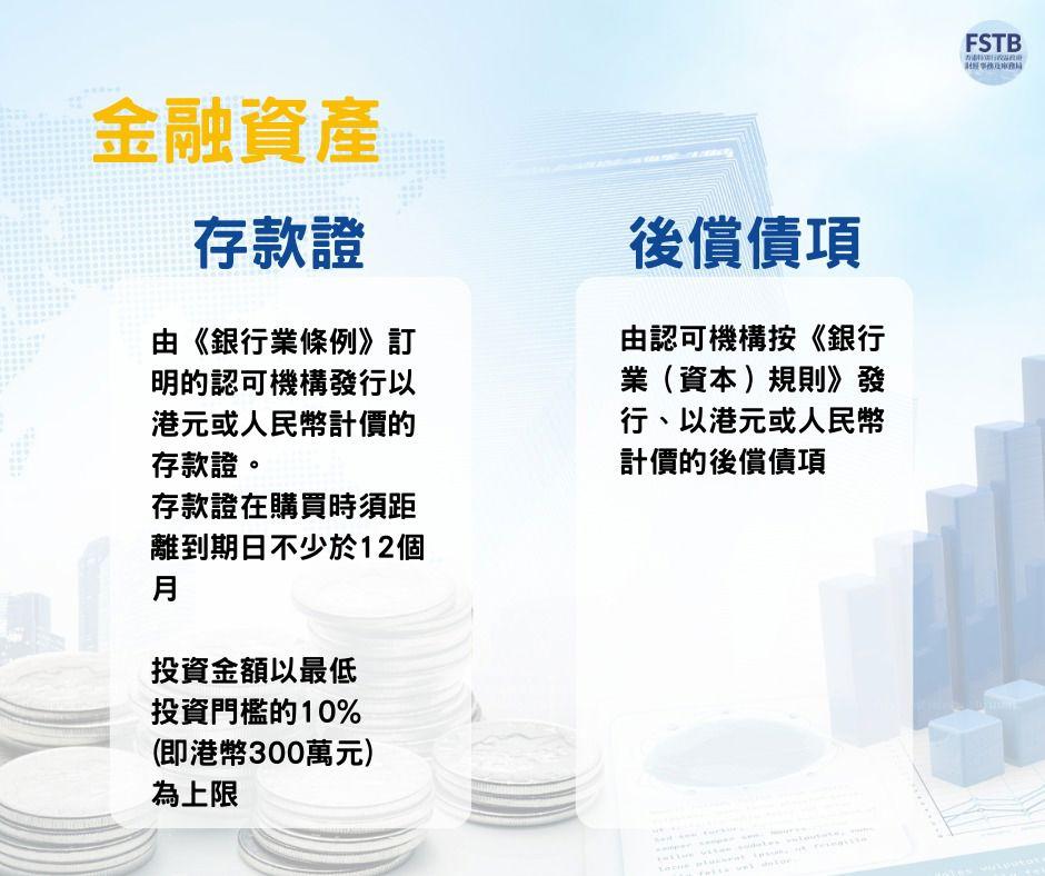 香港投資移民|新資本投資者入境計劃申請資格及詳情(新資本投資者入境計劃官網)