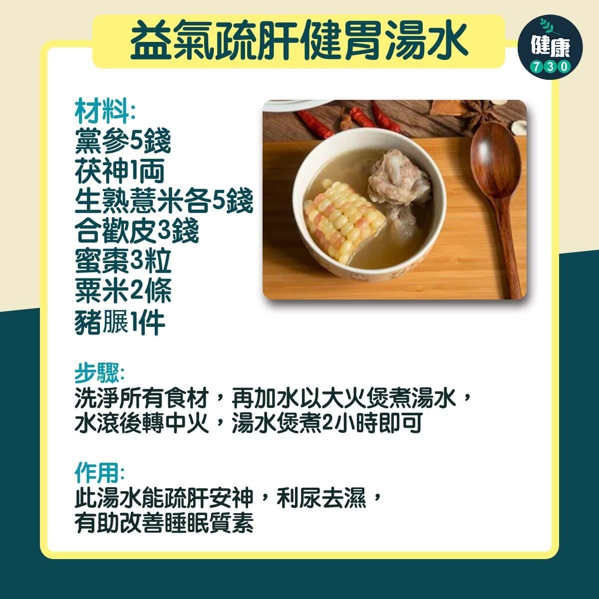 春天湯水｜驚蟄冇有怕，去濕湯水跟穴位小秘訣（am730製圖）