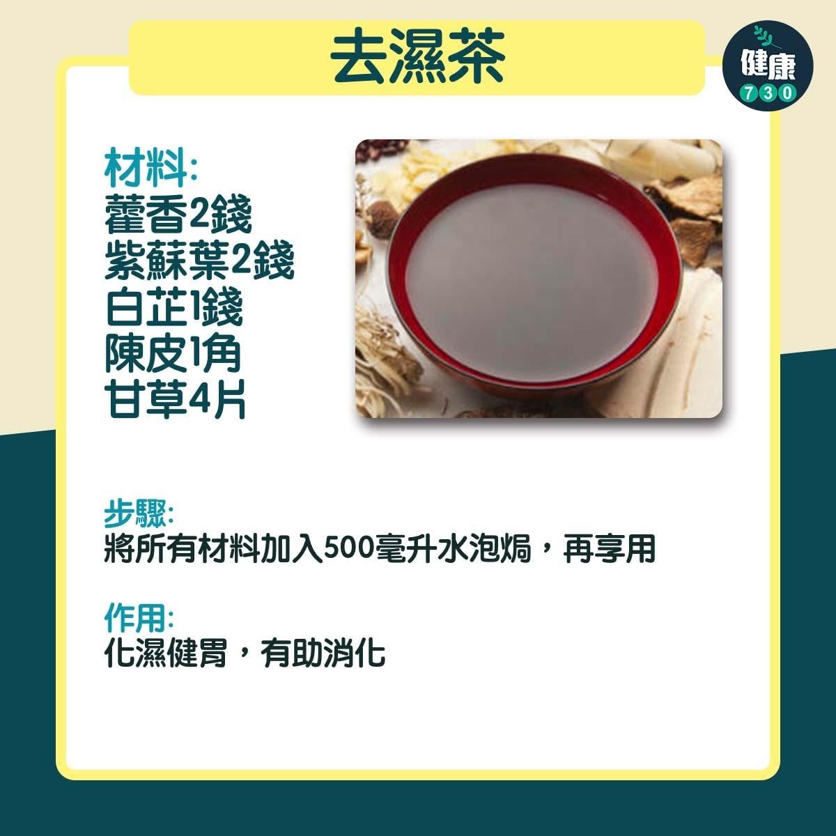 春天湯水｜驚蟄冇有怕，去濕湯水跟穴位小秘訣（am730製圖）