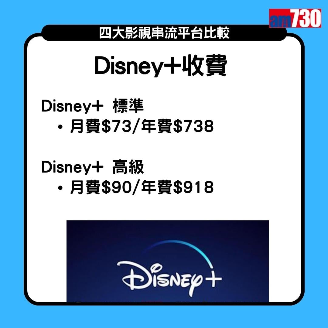 Netflix、Disney+、Viu、HMVOD 串流平台收費2024,Disney+分標準及高級會員(am730製圖)