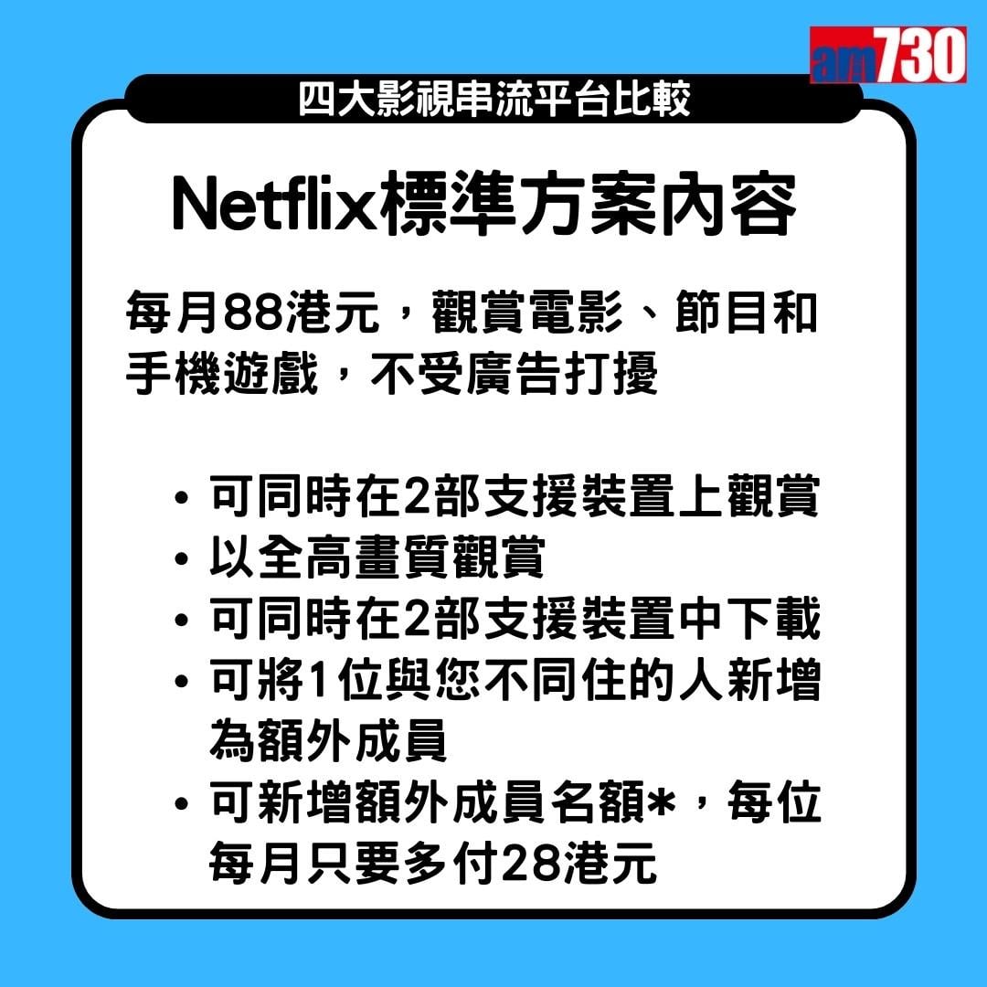 Netflix、Disney+、Viu、HMVOD 串流平台收費2024,Netflix分基本、標準及高級方案3個價錢(am730製圖)