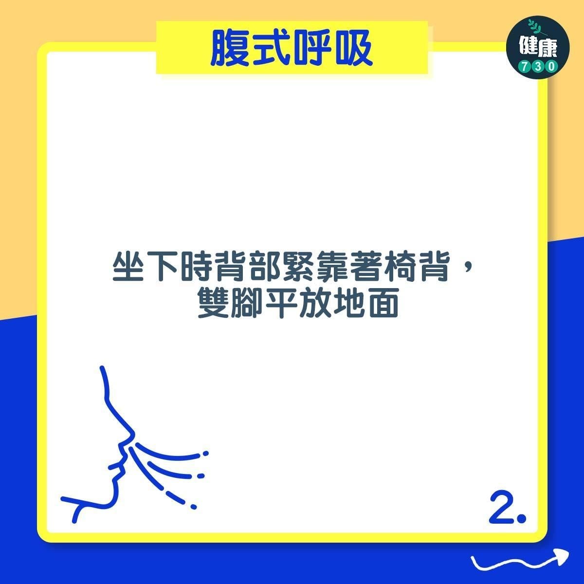 腹式呼吸|坐下時背部緊靠著椅背,雙腳平放地面(am730製圖)