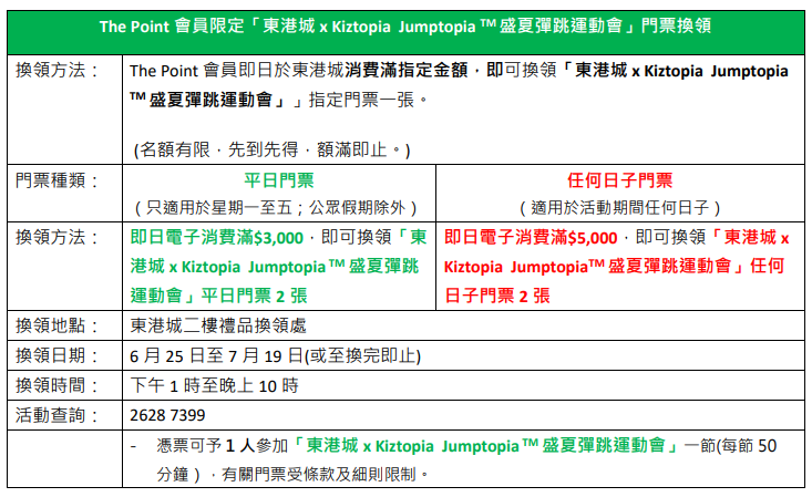 The Point 會員限定「東港城 x Kiztopia Jumptopia 盛夏彈跳運動會」門票換領