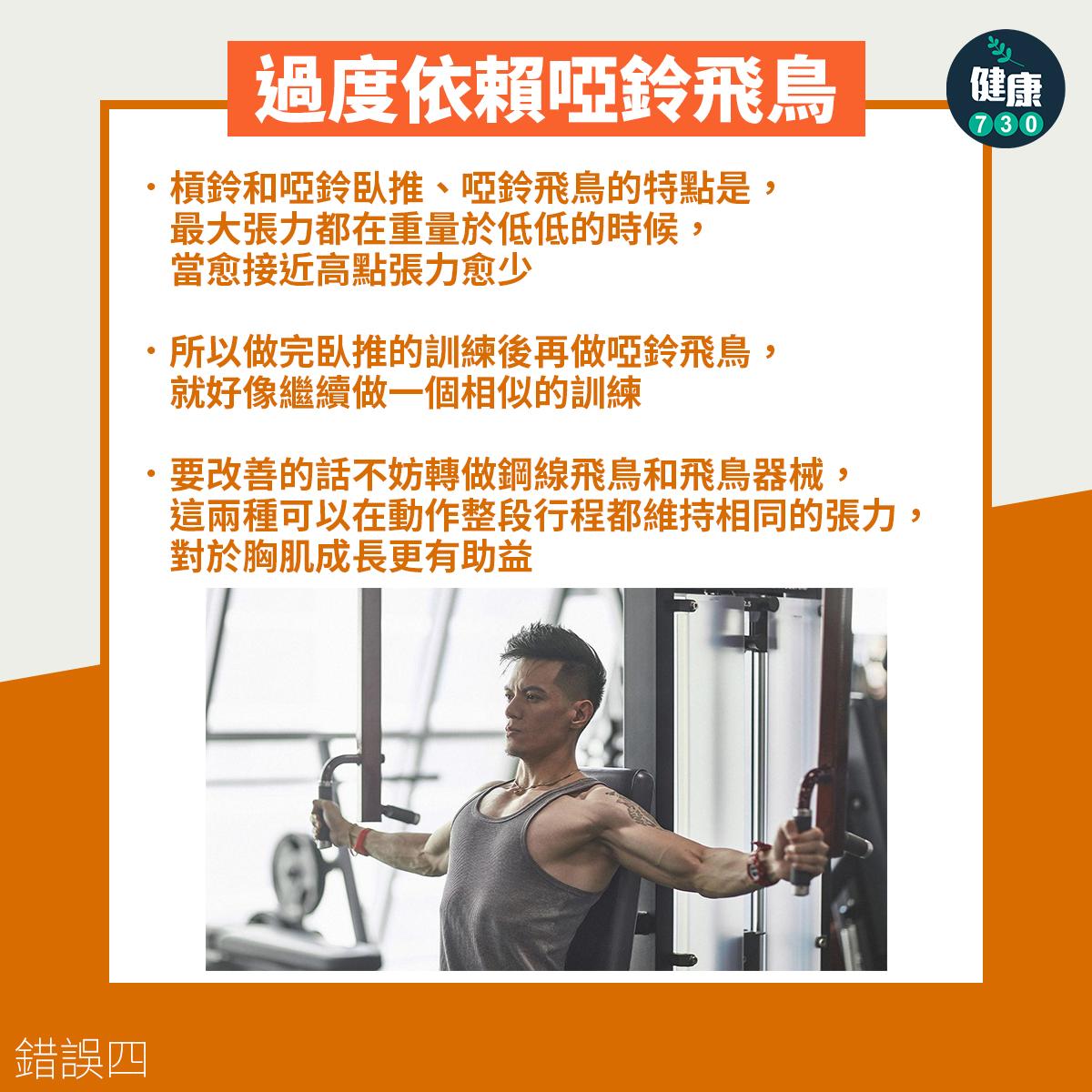 胸肌訓練|4個錯誤影響健身效果,過度依賴啞鈴飛鳥。(am730製圖)