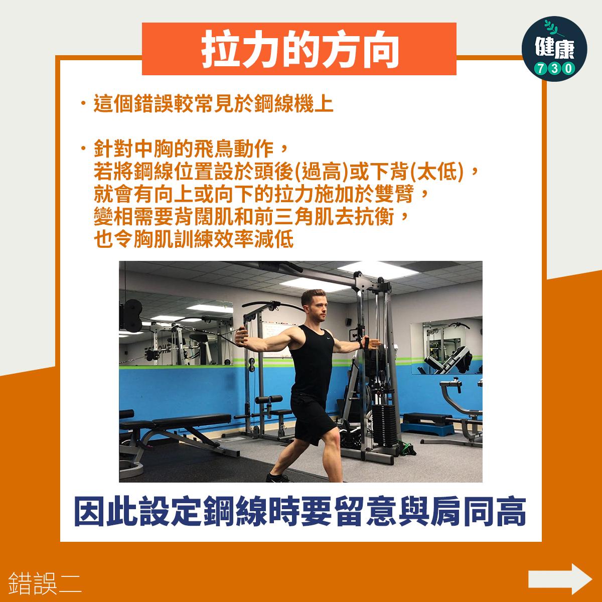 胸肌訓練|4個錯誤影響健身效果,拉力的方向。(am730製圖)