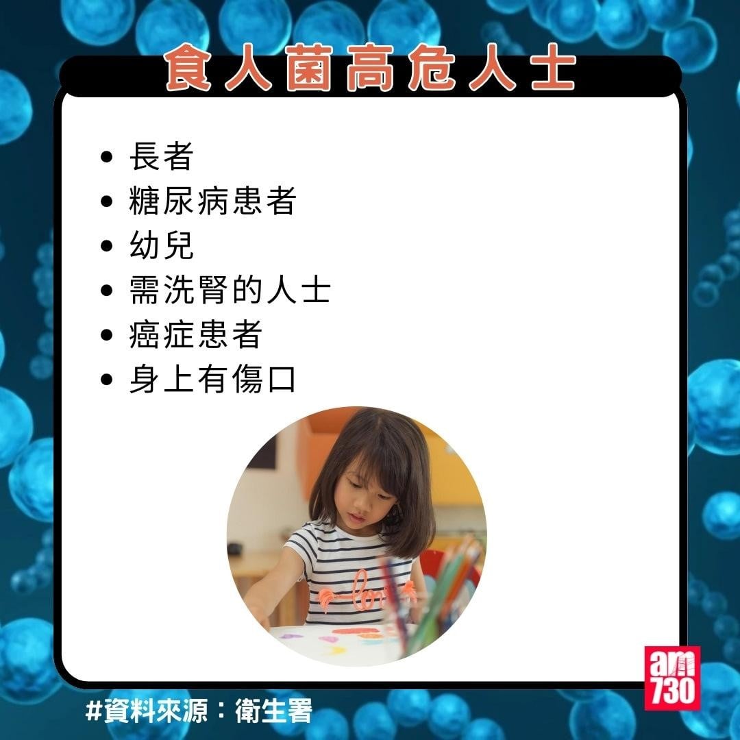 食人菌=甲型鏈球菌|症狀/成因/預防懶人包(am730製圖)