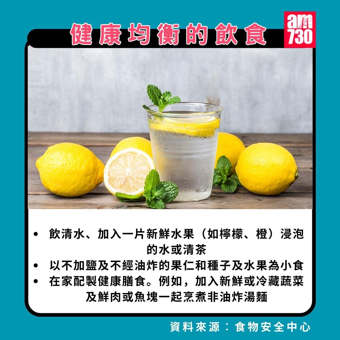 超加工食物|健康均衡的飲食(am730製圖)