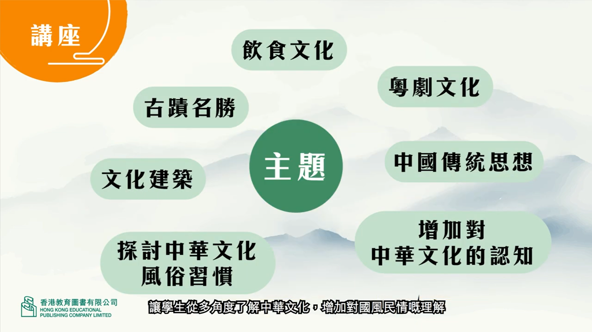 教圖將邀請不同文化領域專家、學者到校分享