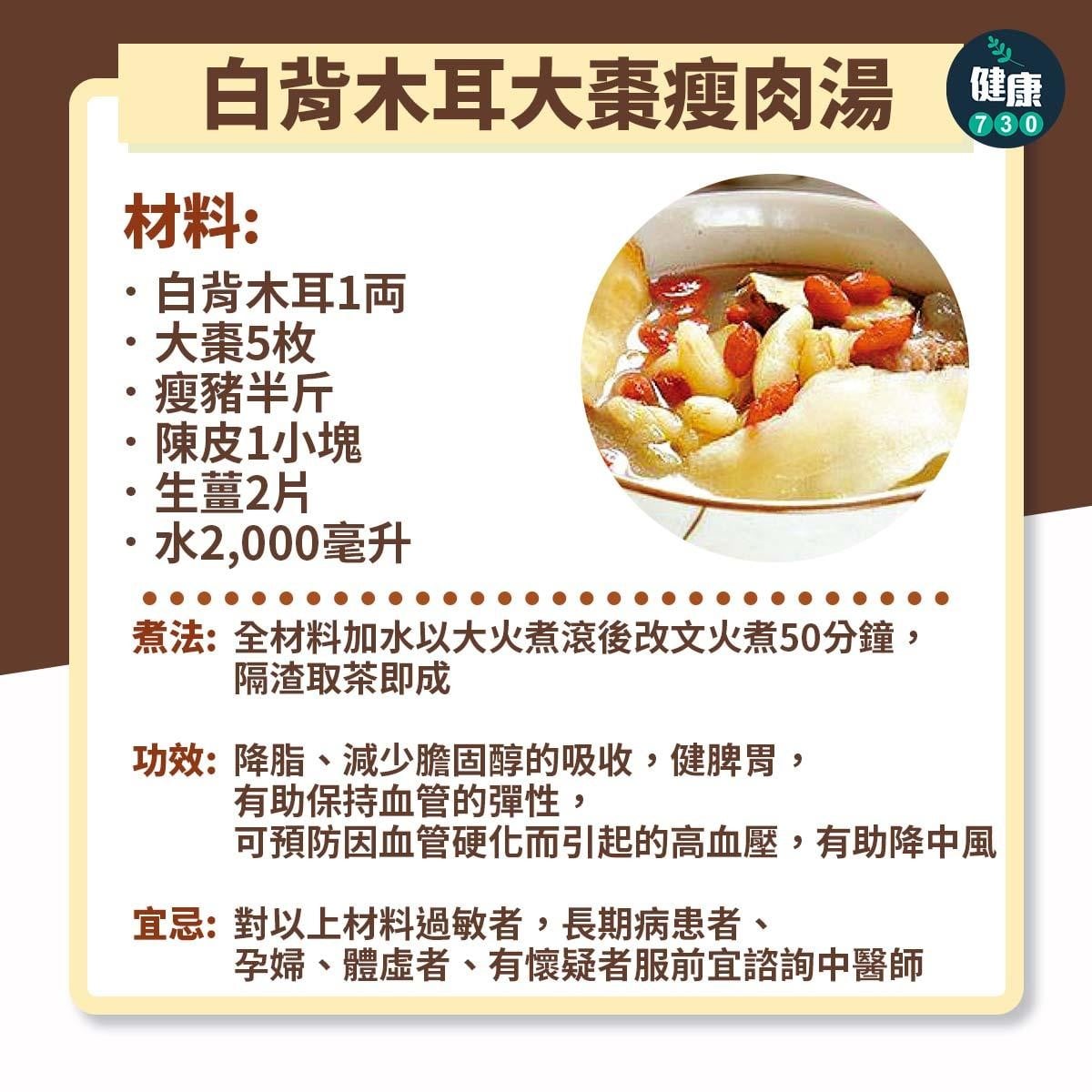 秋天湯水及茶療食譜|白背木耳大棗瘦肉湯(am730製圖)