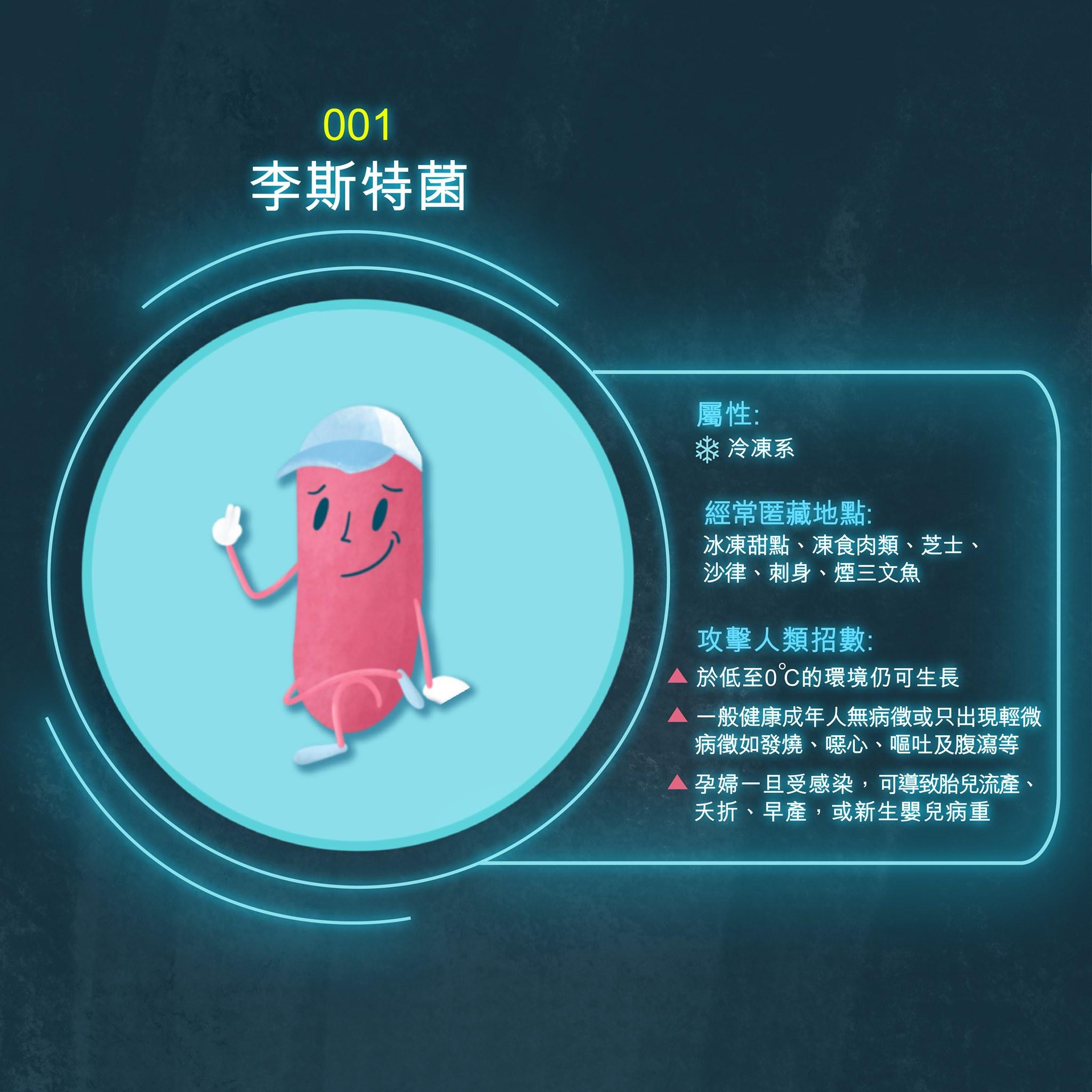 常見引致食物中毒細菌圖鑑|李斯特菌(食物安全中心fb)