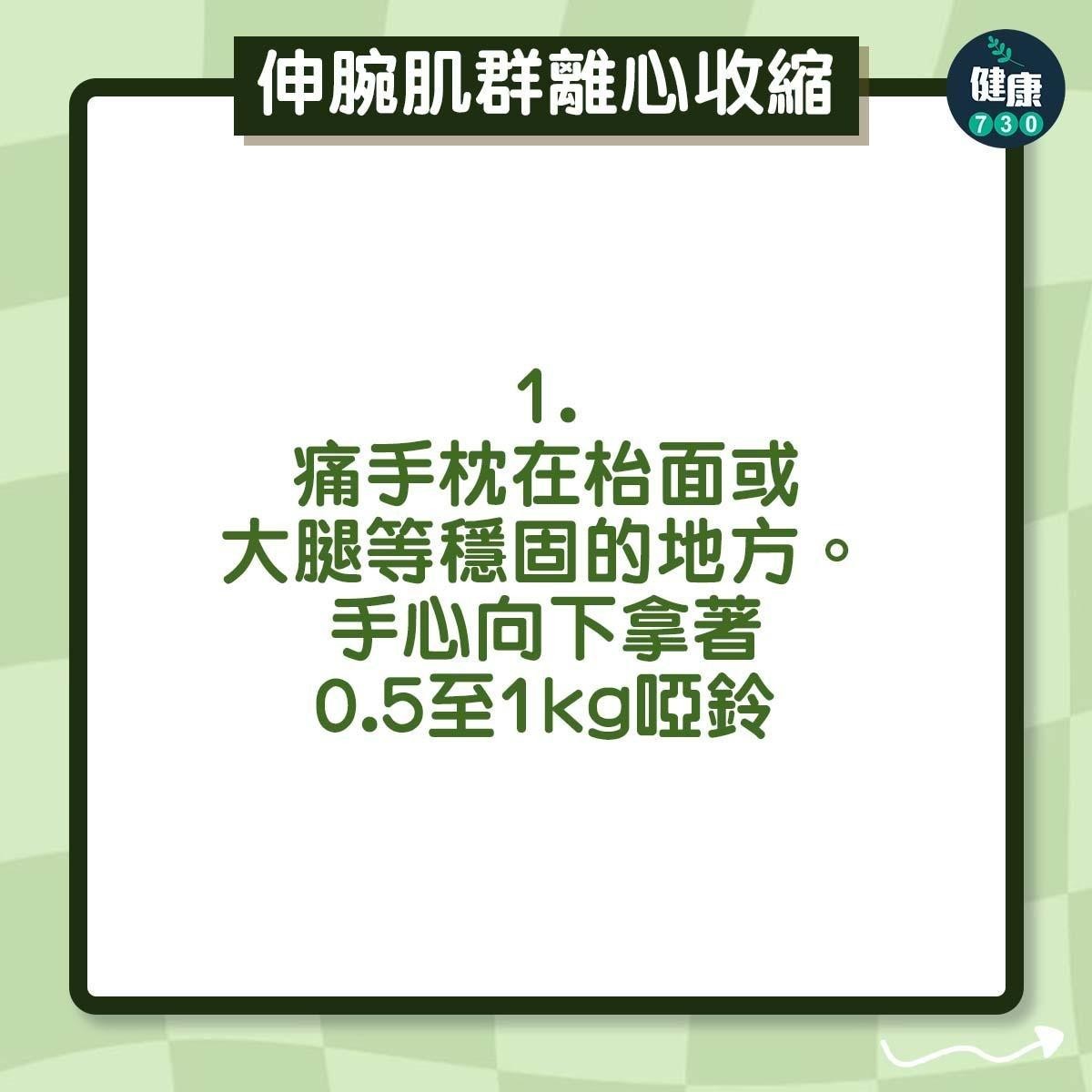 手部拉筋|伸腕肌群離心放鬆(am730製圖)