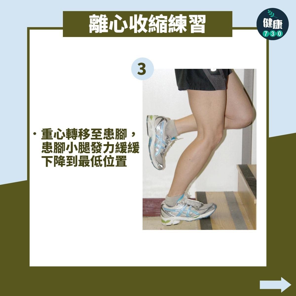 阿基里斯腱訓練｜離心收縮練習，跑步必睇（am730製圖）