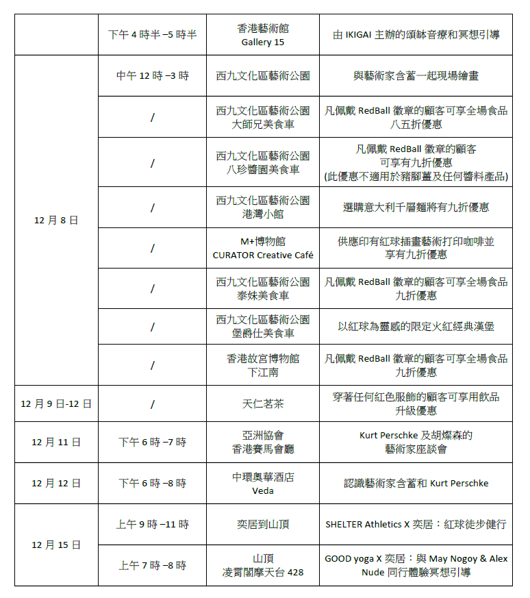 多間餐廳推「紅球」限定美食及下午茶 仲有折扣優惠