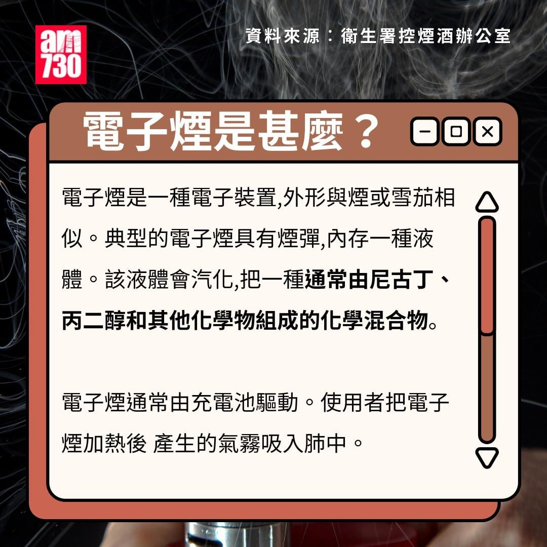 電子煙香港法例|電子煙是甚麼?(am730製圖)