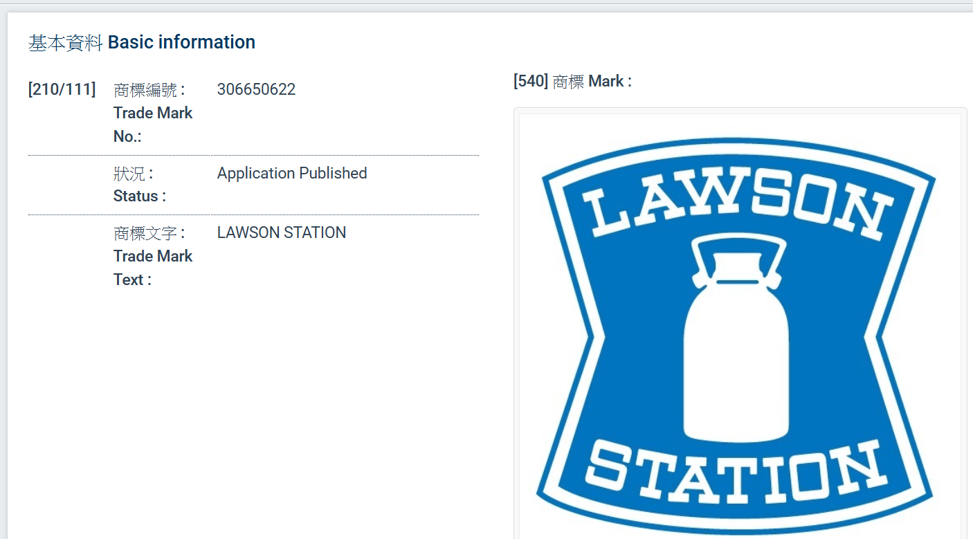 香港知識產權署記錄可見,Lawson今年8月26日亦有在港遞交商標註冊申請,包括「LAWSON STATION」、「LAWSON」及「羅森」等商標。