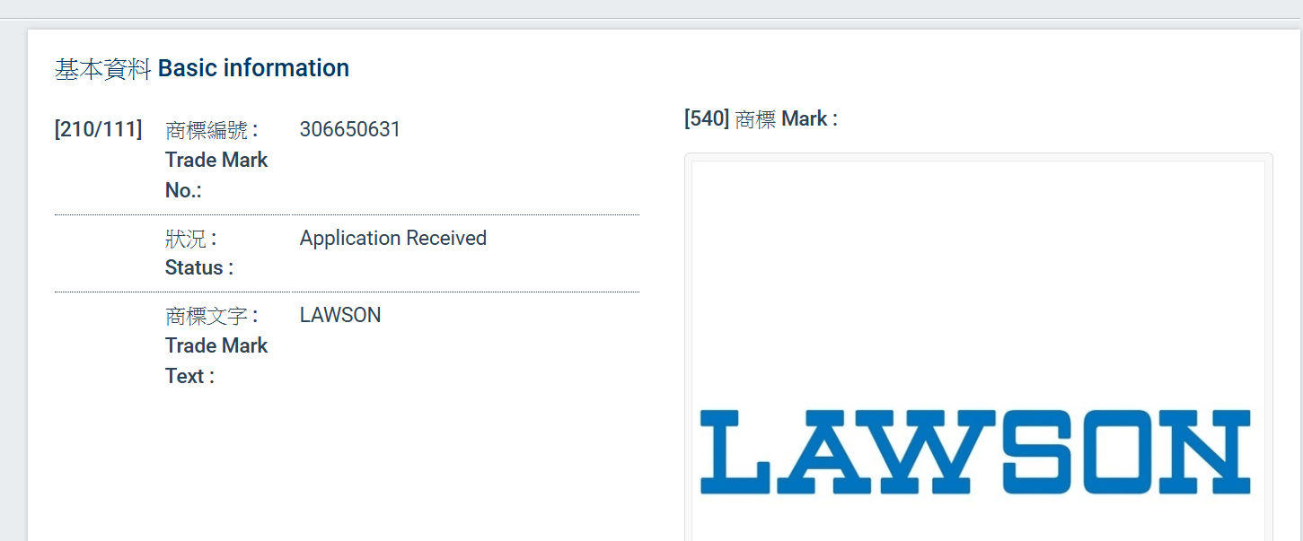 香港知識產權署記錄可見,Lawson今年8月26日亦有在港遞交商標註冊申請,包括「LAWSON STATION」、「LAWSON」及「羅森」等商標。
