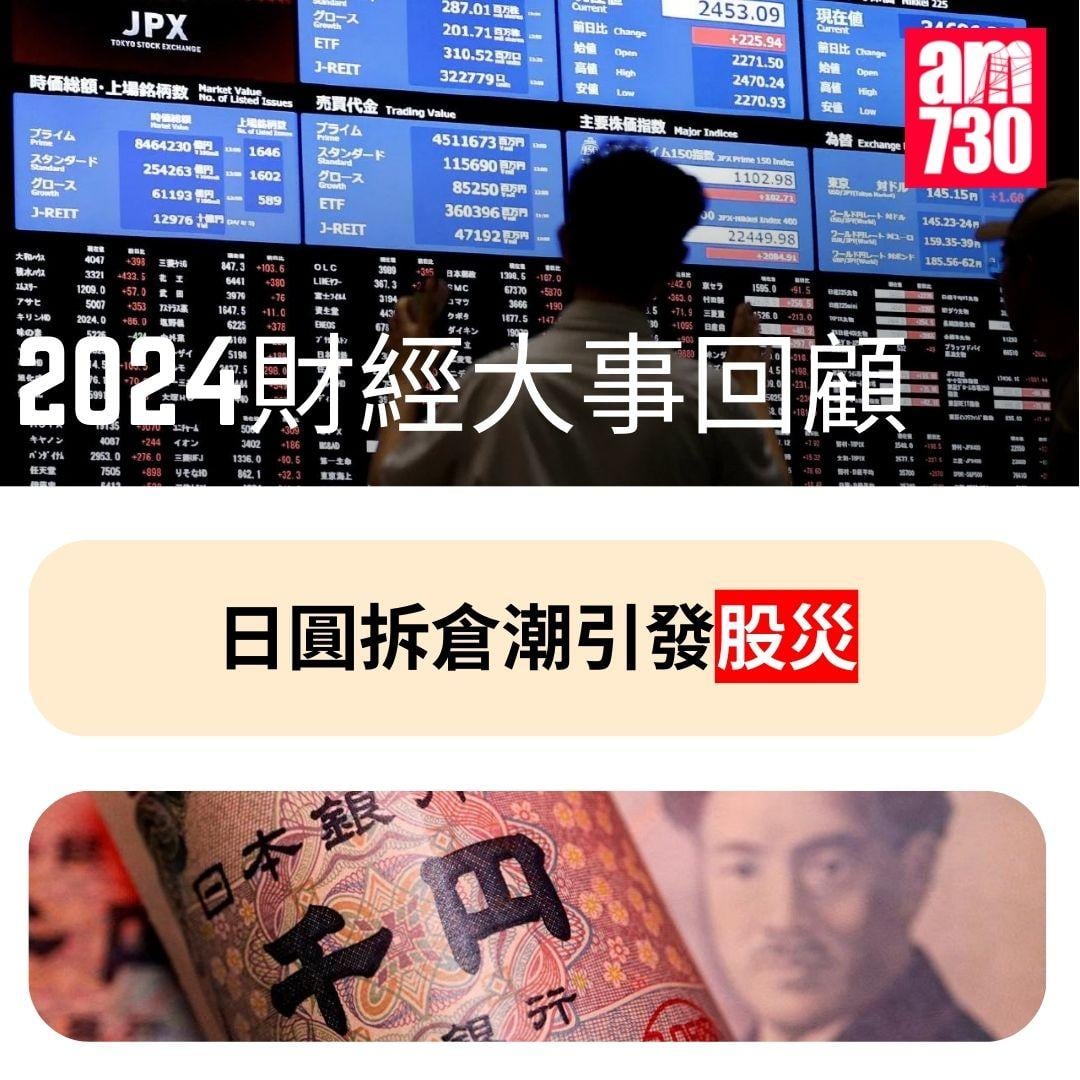 2024財經十大事件