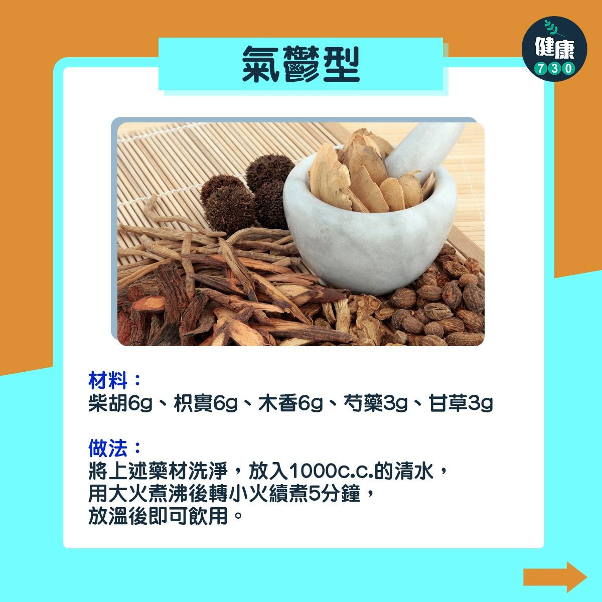 手腳冰冷四大藥膳|氣鬱型(am730製圖)