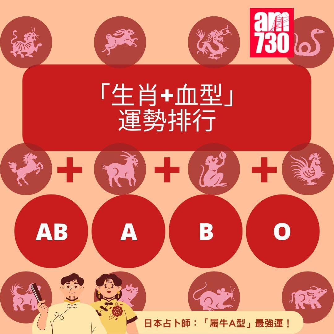 2025年「生肖+血型」運勢排行完整榜單