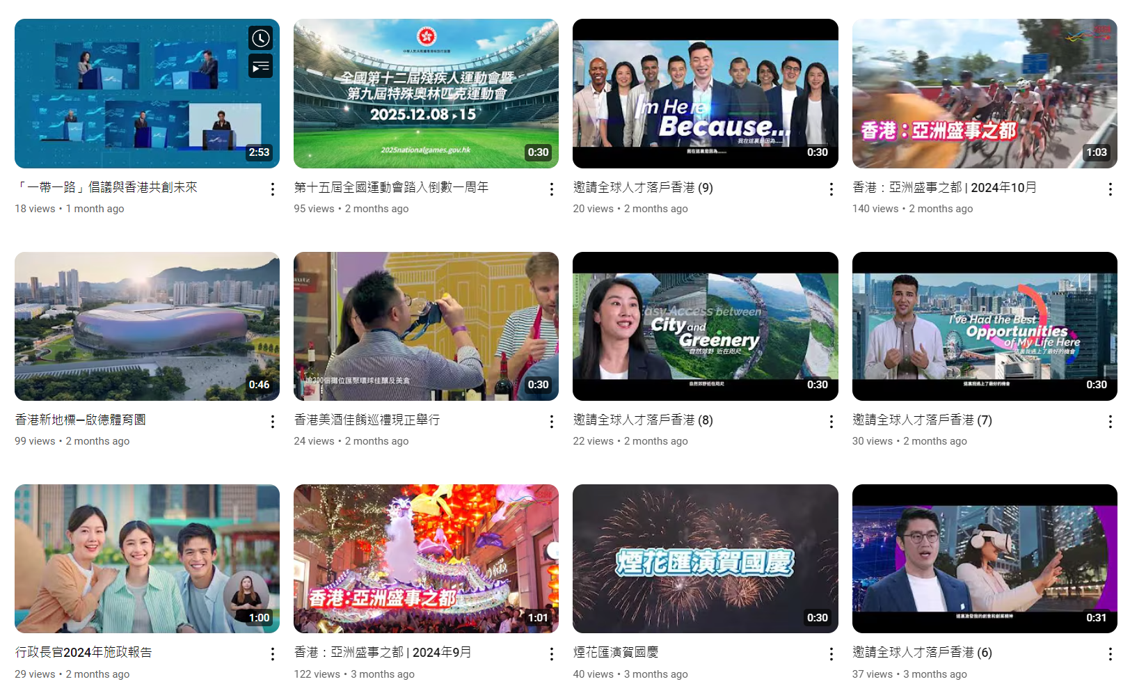 香港品牌YouTube近36條片段中，20條觀看量不多於40次（香港城市品牌YouTube截圖）