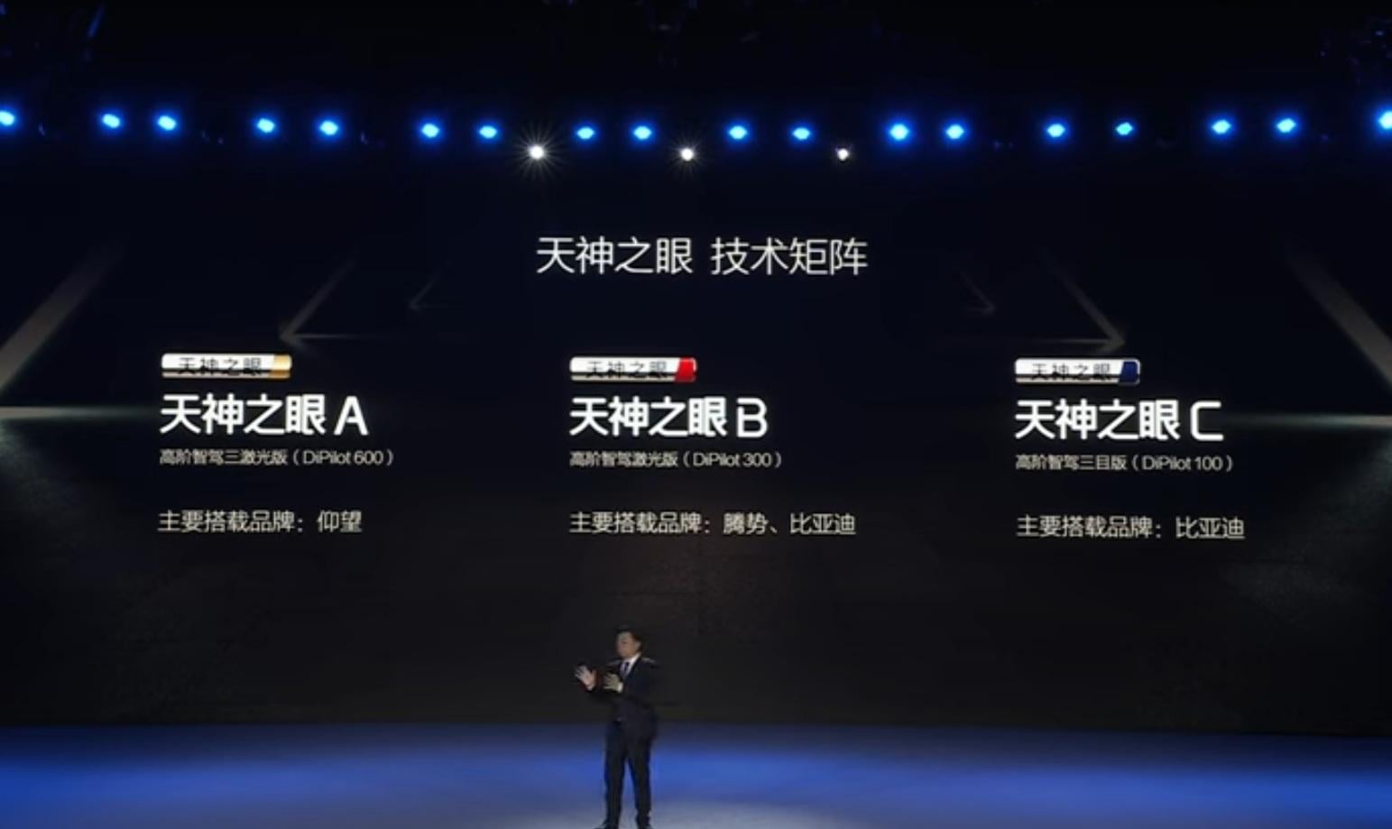 「天神之眼」分為A、B及C三個版本。(比亞迪發布會影片截圖)
