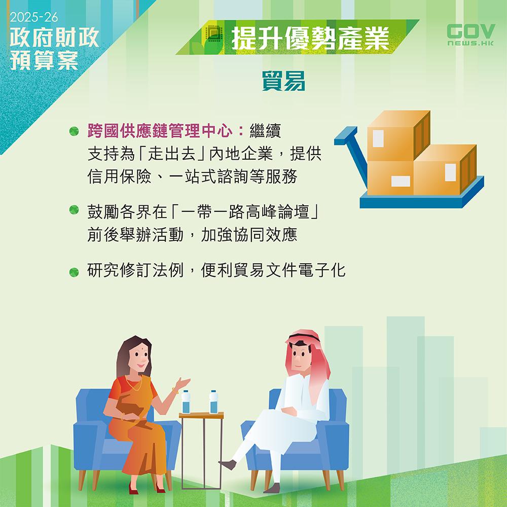 財政預算案2025懶人包|政府會以求新求變精神,在不同範疇,為業界注入更大發展動能。 (添馬台Facebook)