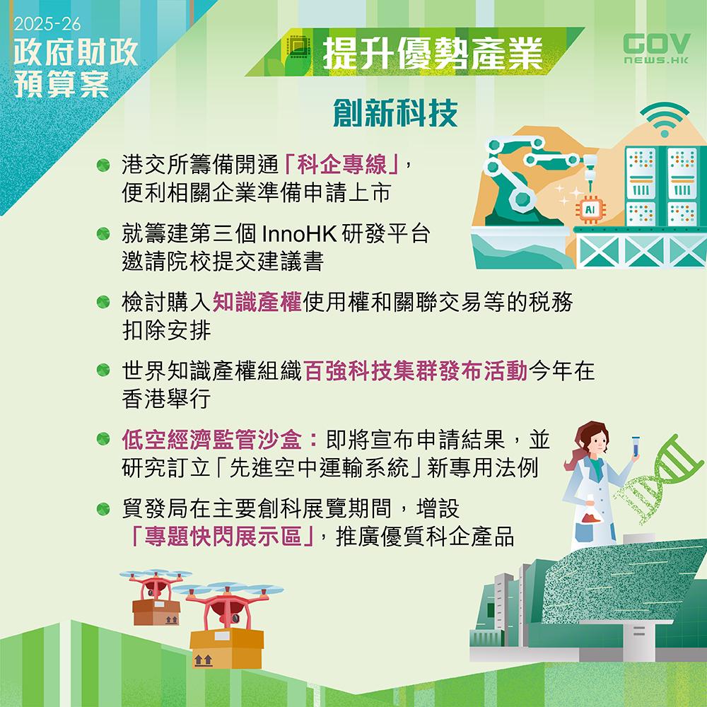 財政預算案2025懶人包|政府會加速培育新質生產力,全力發展人工智能為關鍵產業,並賦能傳統產業升級轉型。(添馬台Facebook)