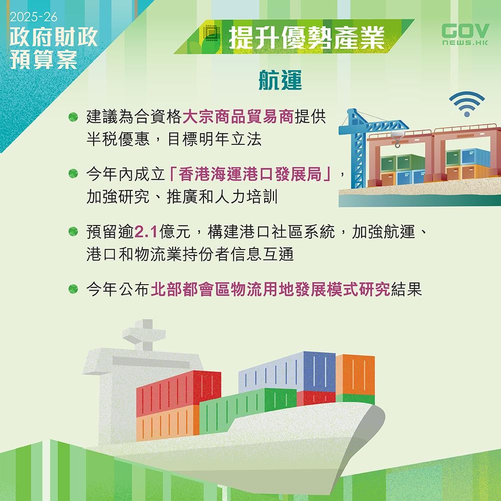 財政預算案2025懶人包|政府會以求新求變精神,在不同範疇,為業界注入更大發展動能。 (添馬台Facebook)