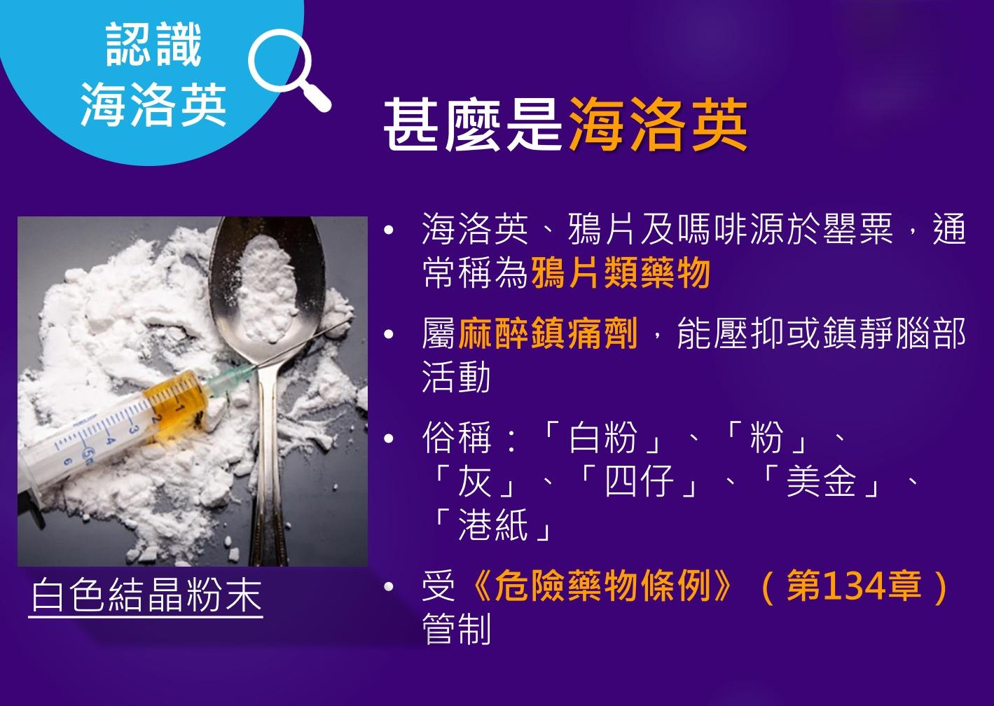 毒品海洛英|甚麼是海洛英?(禁毒處)