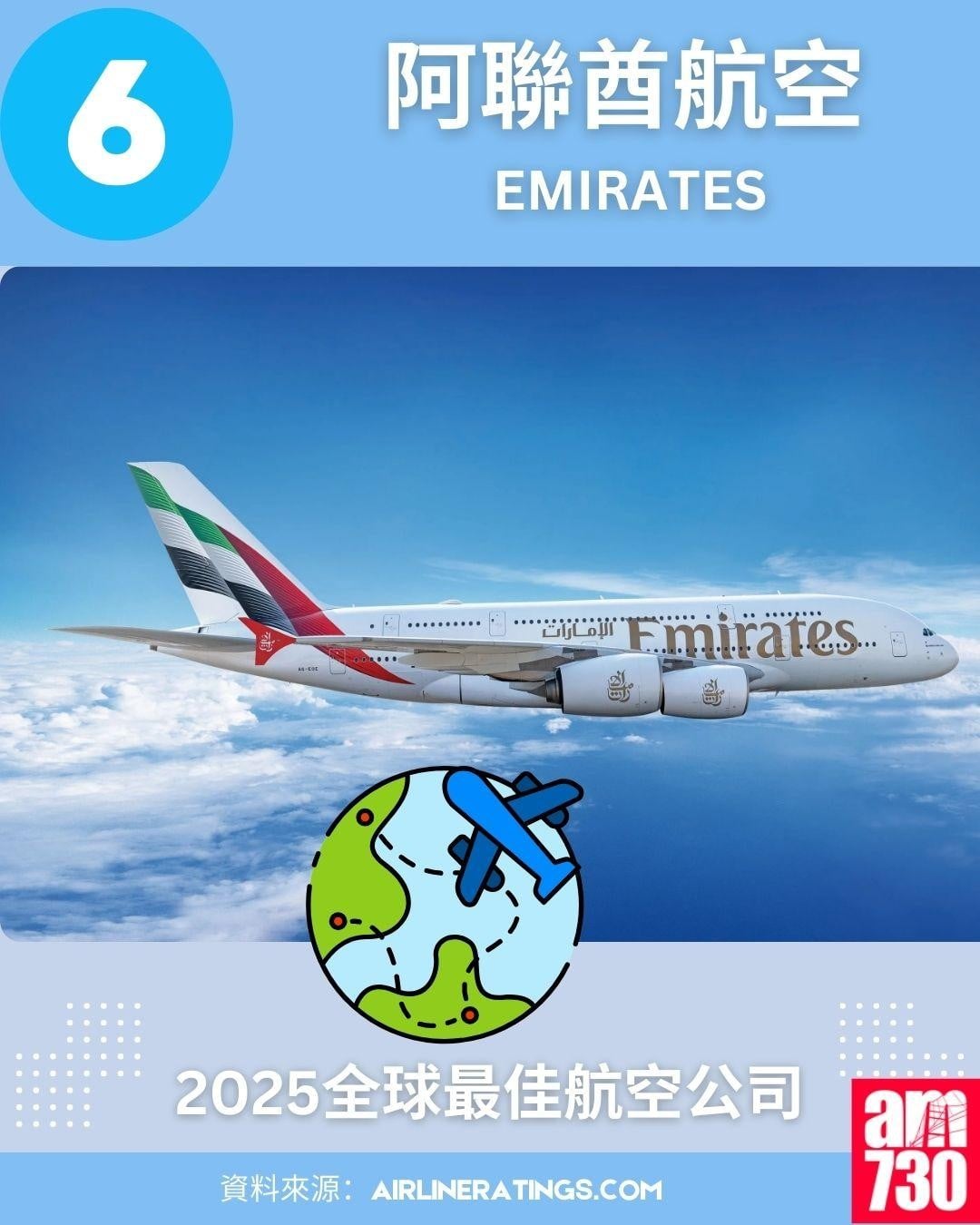 2025全球最佳航空公司排名榜:6.阿聯酋航空 (Emirates)