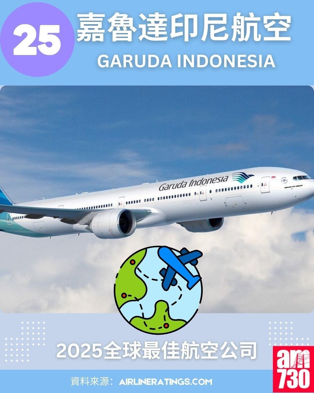 2025全球最佳航空公司排名榜:25.嘉魯達印尼航空 (Garuda Indonesia)