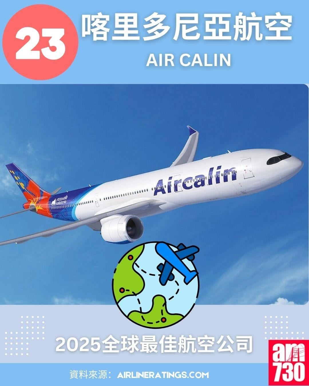 2025全球最佳航空公司排名榜:23.喀里多尼亞航空 (Air Calin)