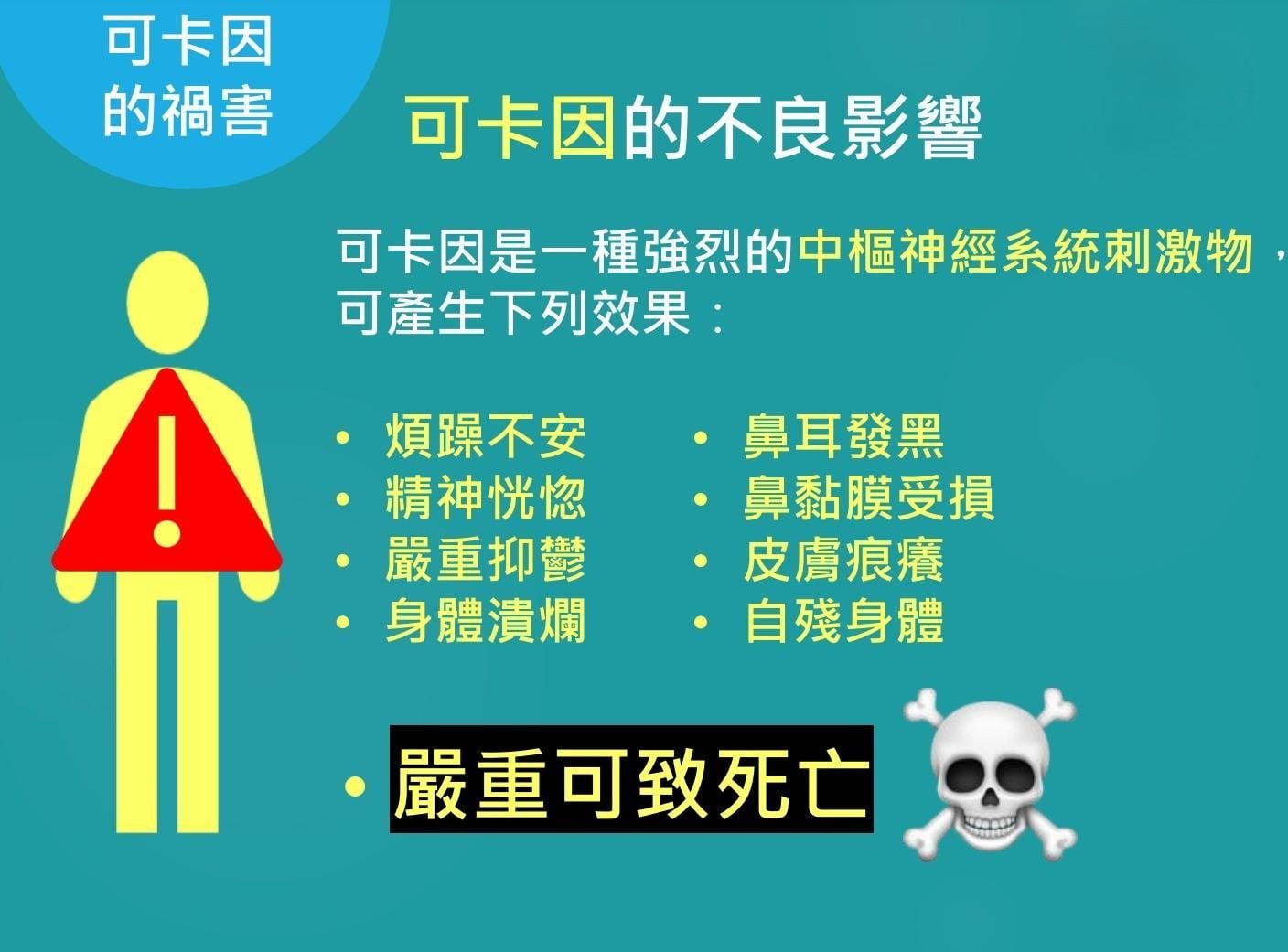 毒品可卡因|可卡因壞處(禁毒處)