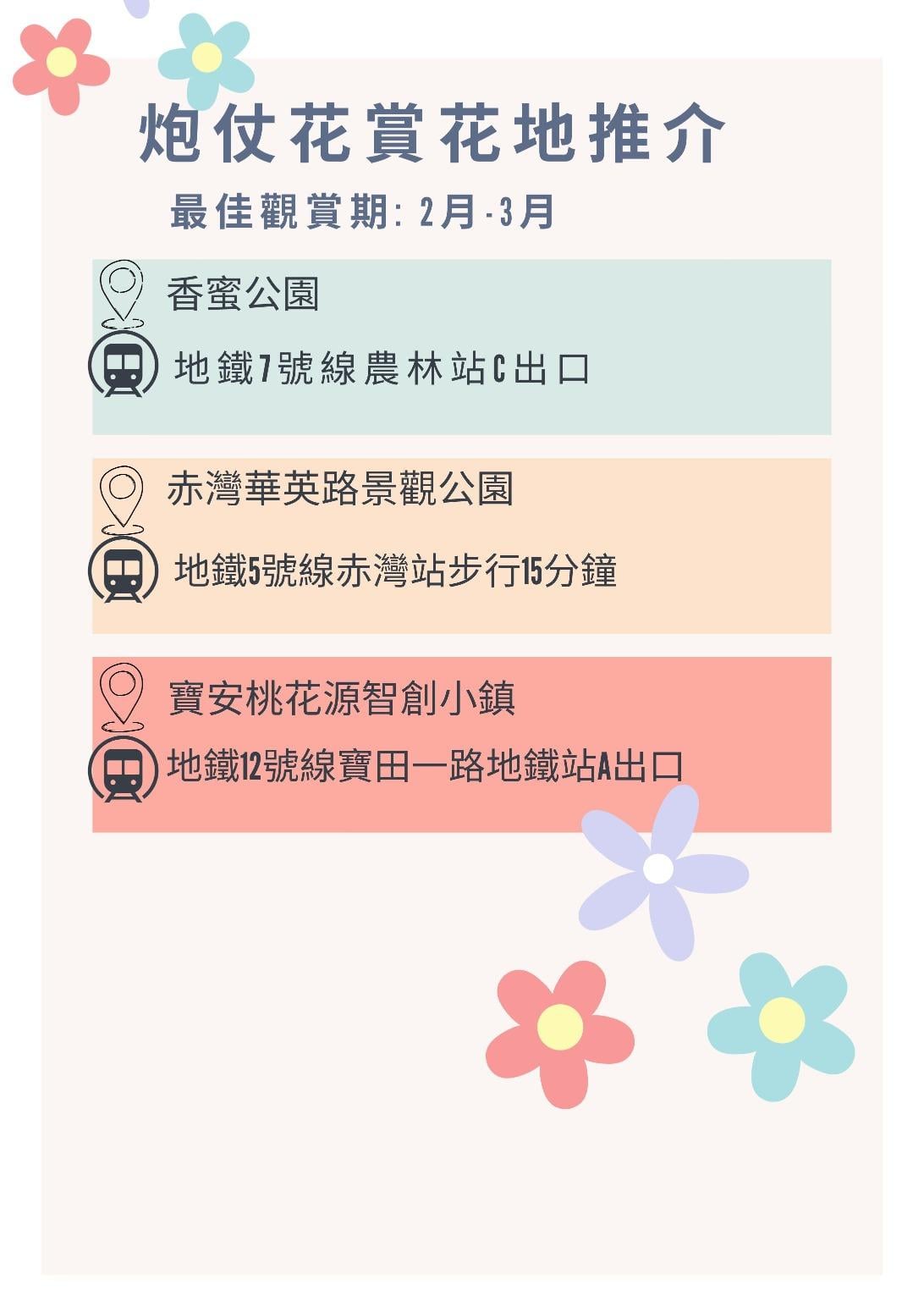 (當代中國製圖)