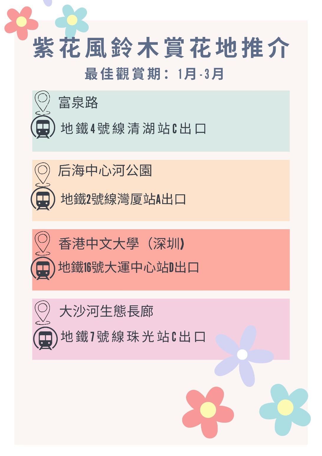 (當代中國製圖)