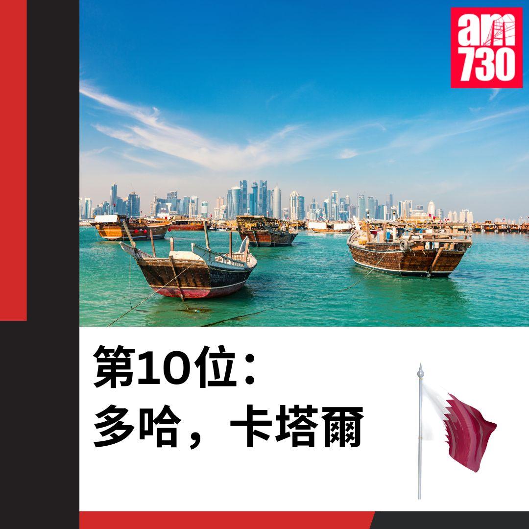 《Time Out》評選:世界最佳公共交通城市前15位