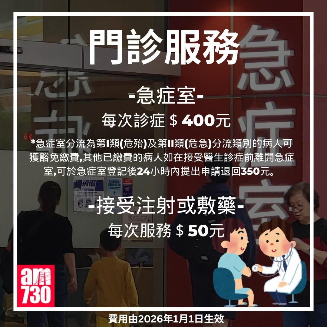 急症室收費丨2026年1月1日生效（am730製圖）