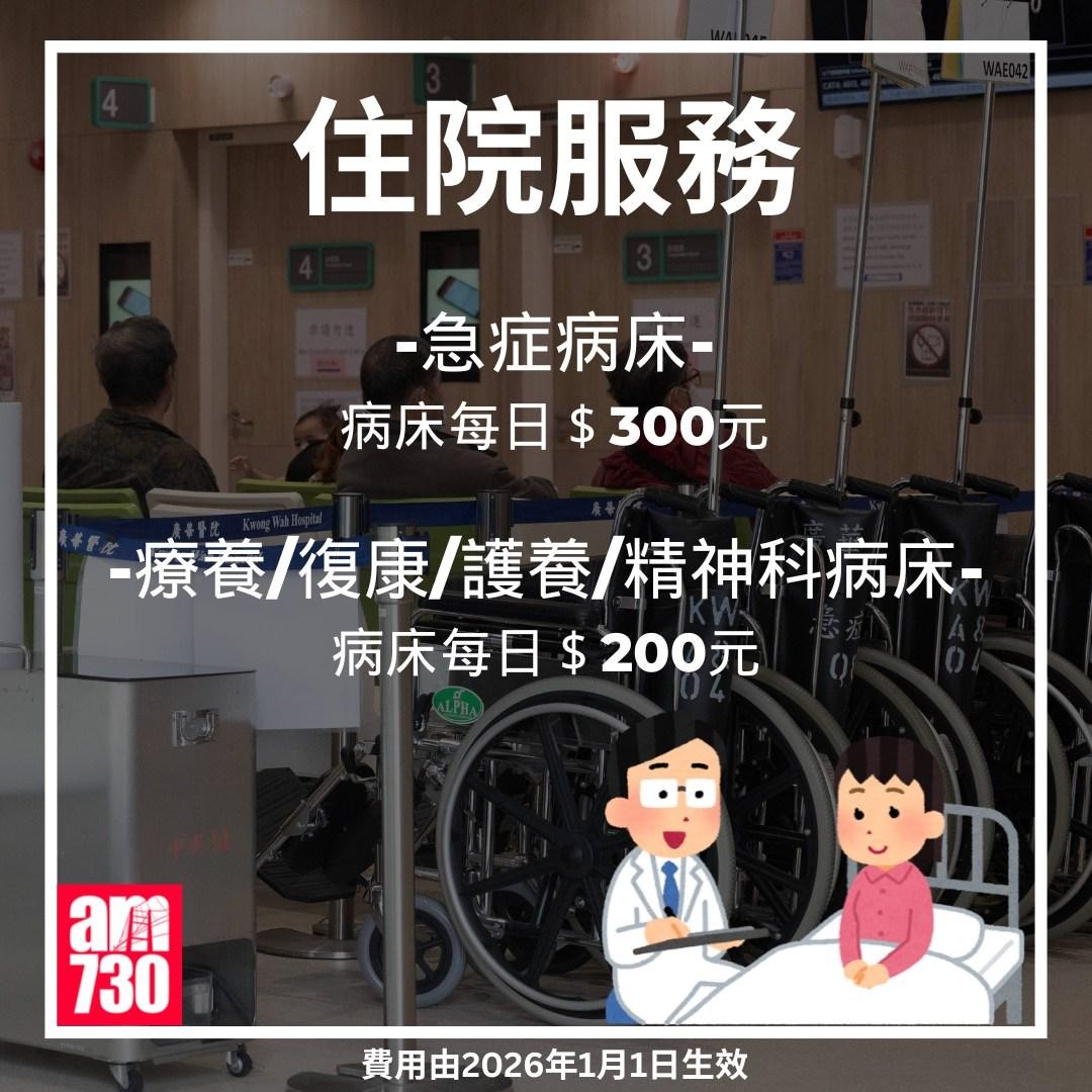 急症室收費丨2026年1月1日生效（am730製圖）