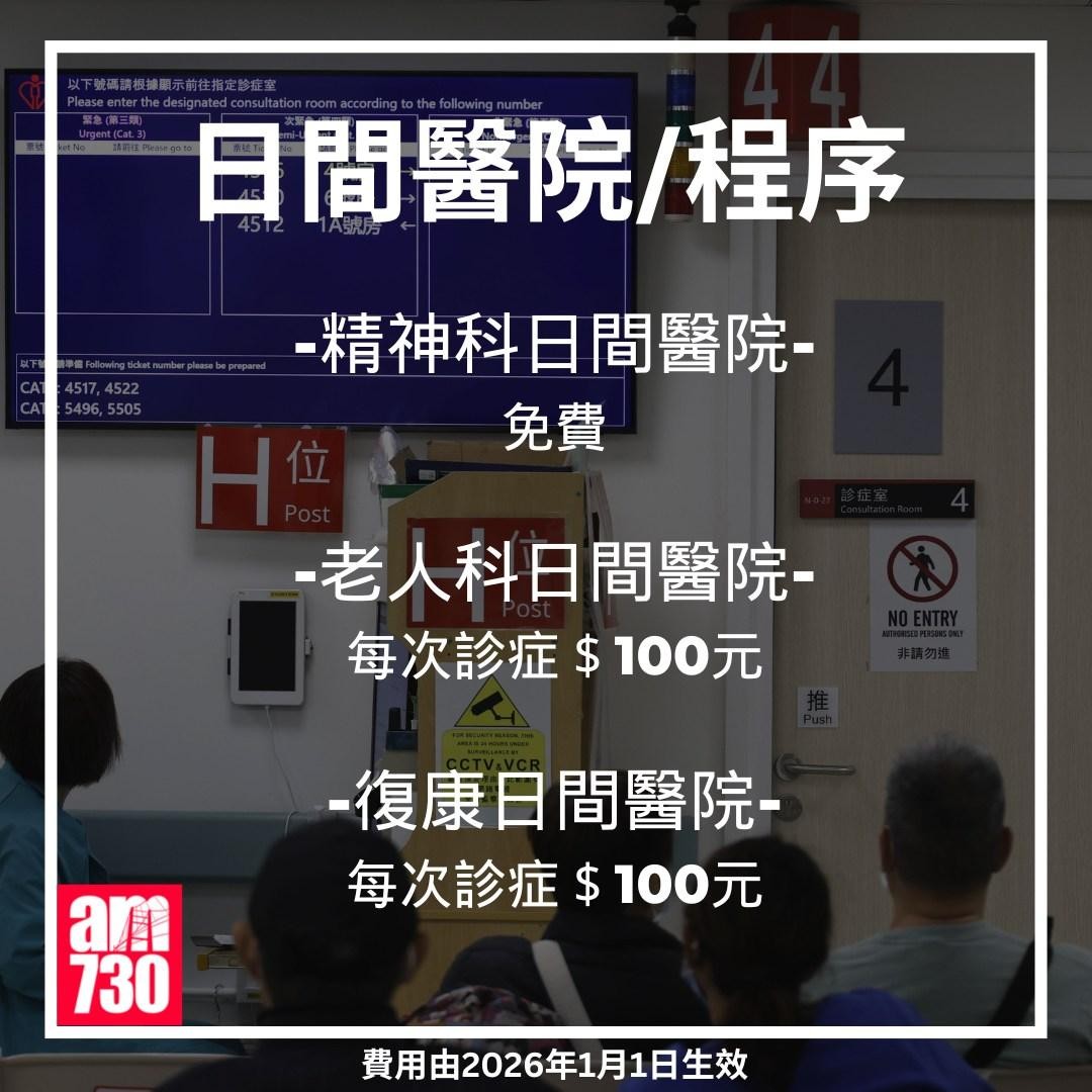 急症室收費丨2026年1月1日生效（am730製圖）