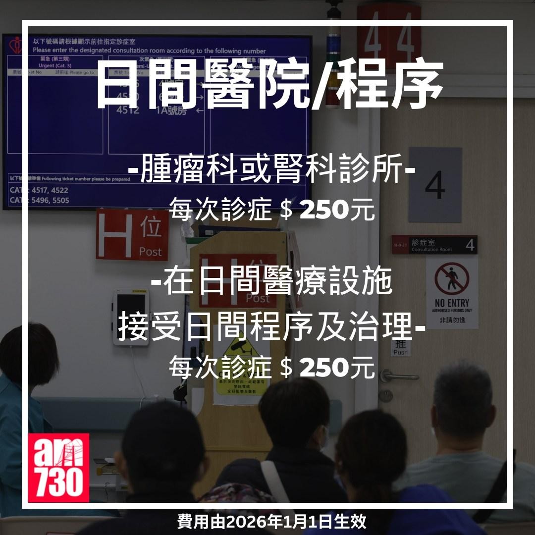 急症室收費丨2026年1月1日生效（am730製圖）