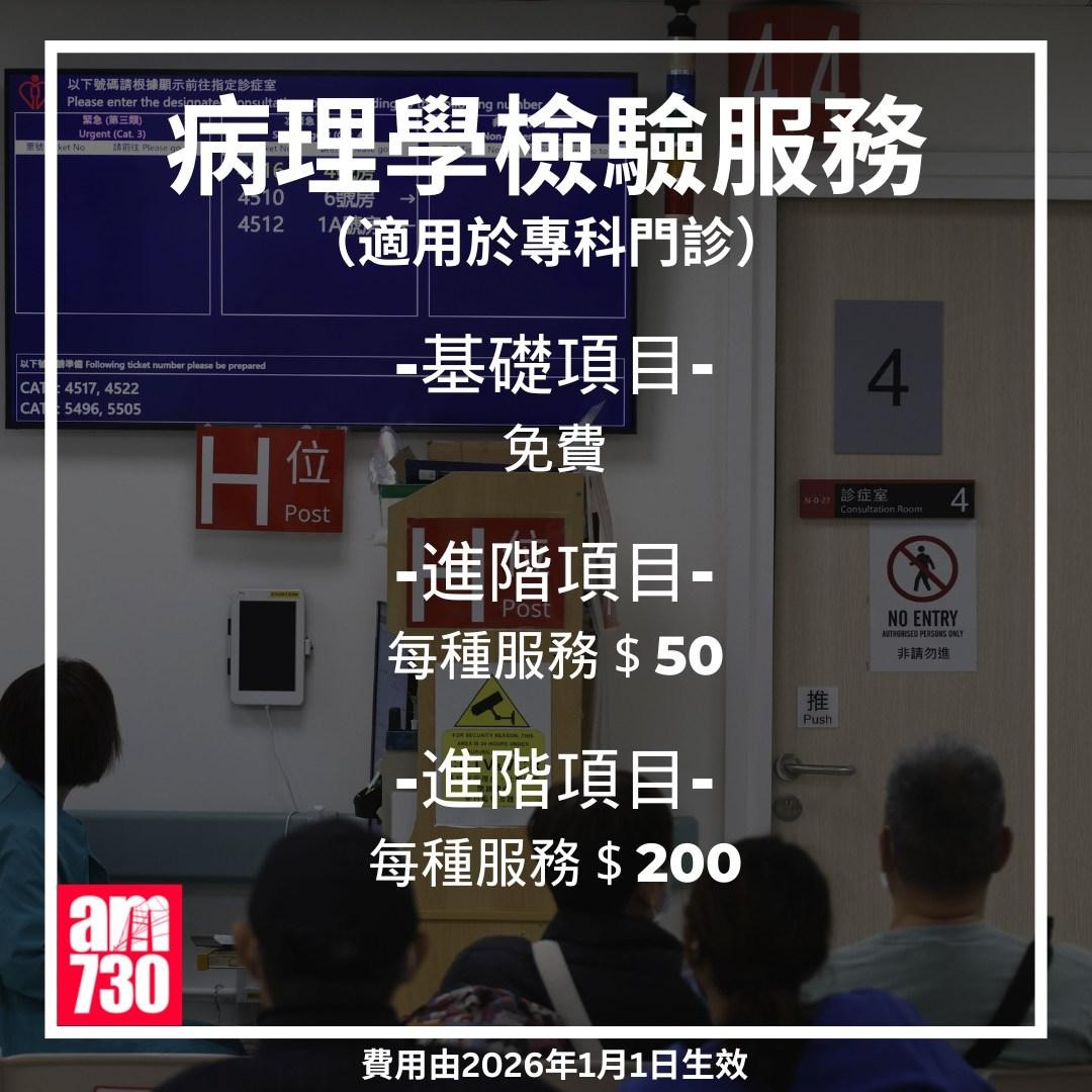 急症室收費丨2026年1月1日生效（am730製圖）