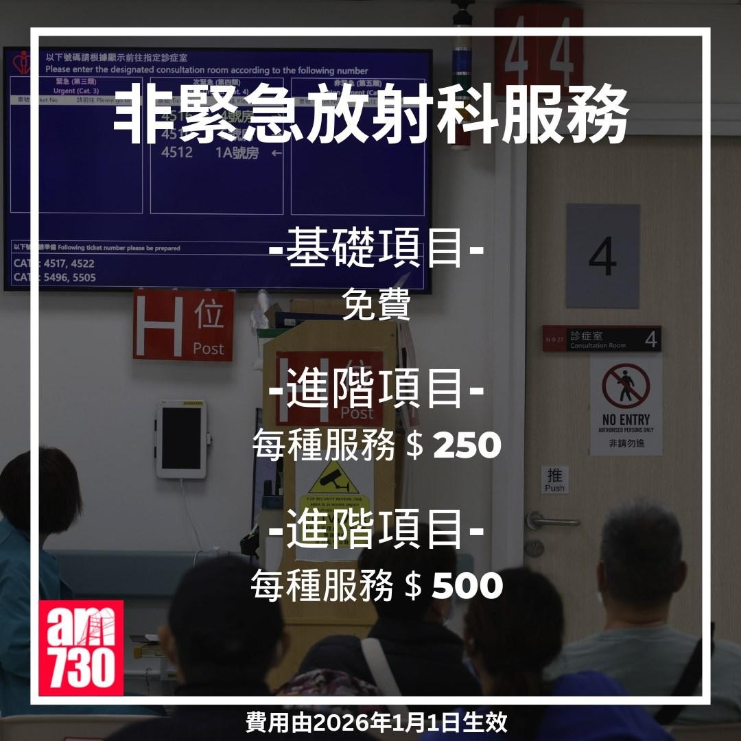 急症室收費丨2026年1月1日生效（am730製圖）