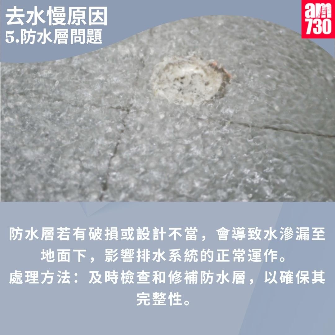 浴室企缸去水慢點通?(am730製圖)