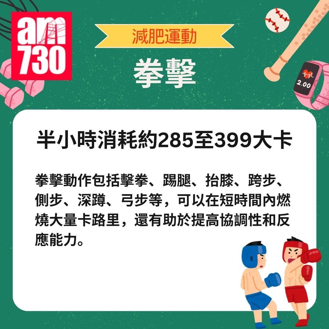 減肥運動|9種運動燃燒��量卡路里